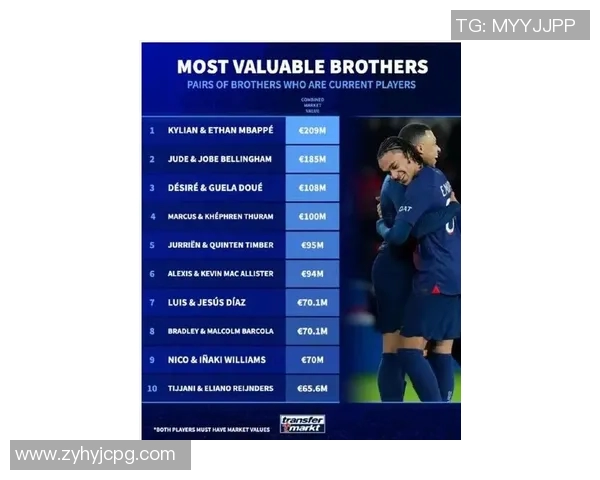 全球足球明星身价榜单最新排名揭秘谁是足坛最贵球员